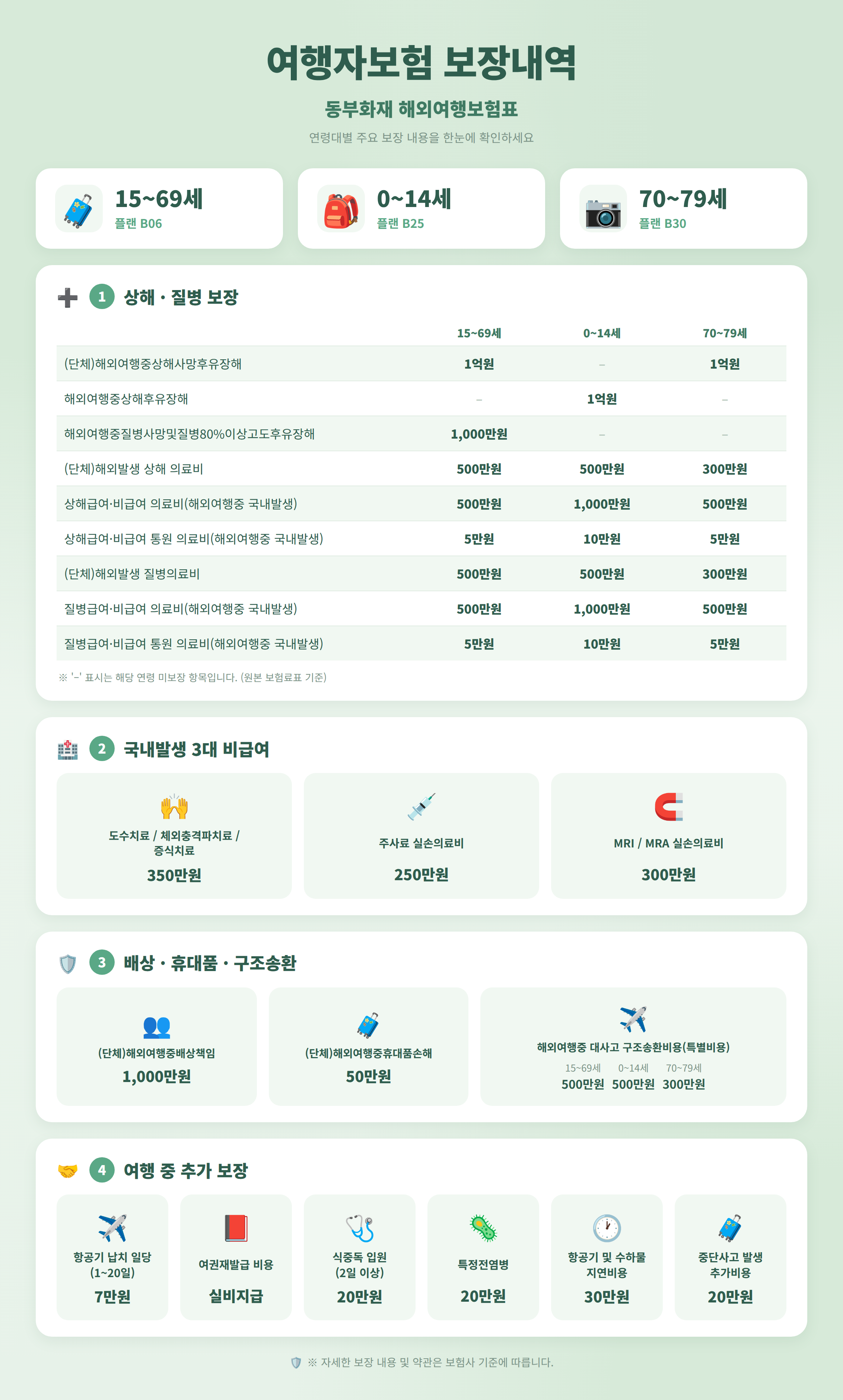 수정1