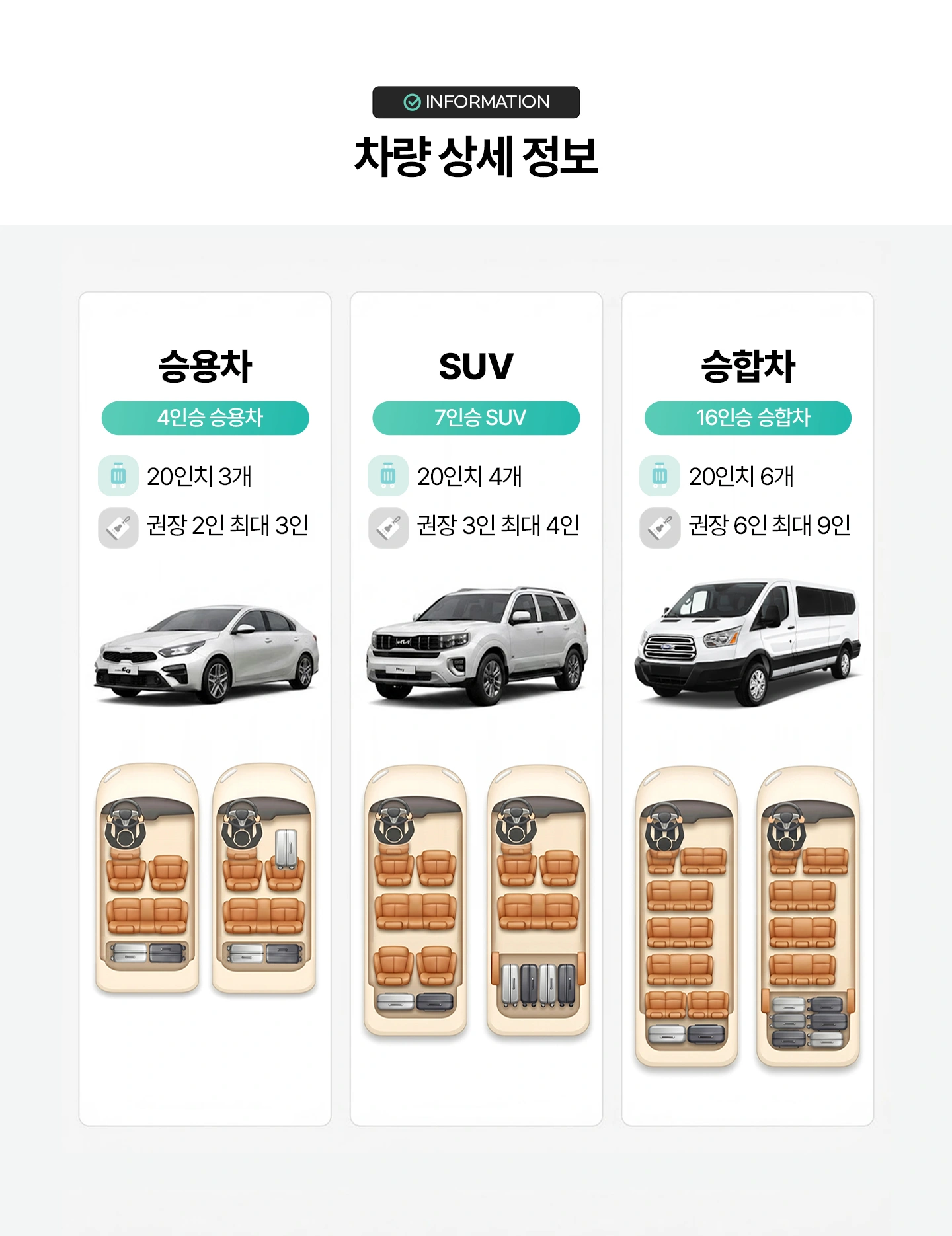 차량상세정보