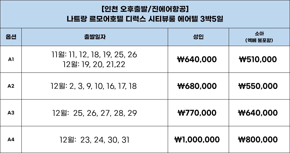 르모어1인