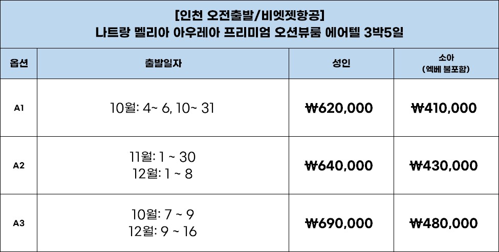 멜리아
