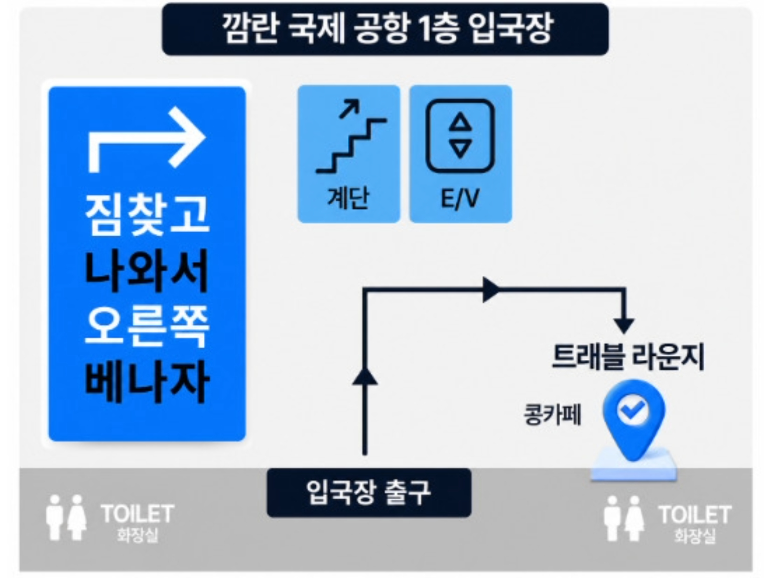 베나자 공항 라운지로 이동